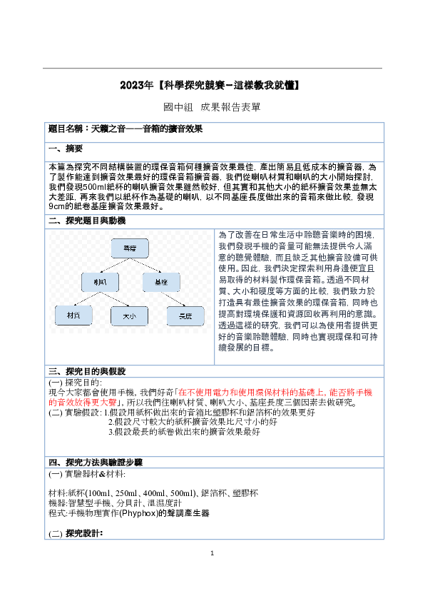 B0677_天籟之音～音箱的擴音效果