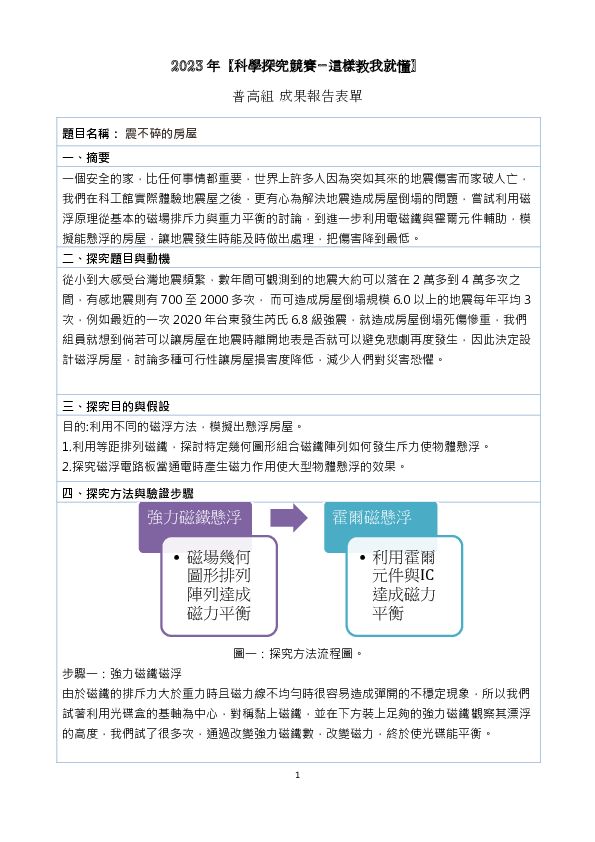 C0544_震不碎的屋