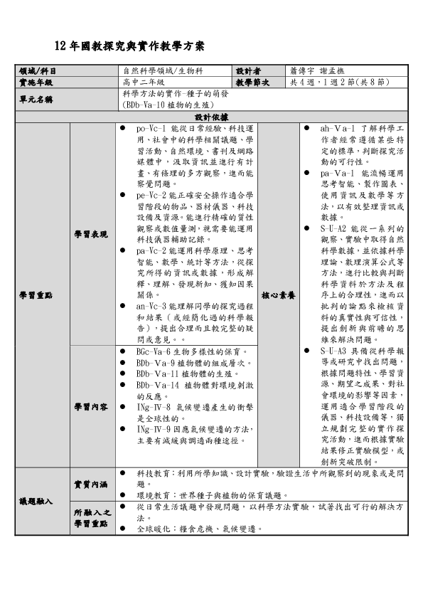 S0225_科學方法的實作-種子的萌發