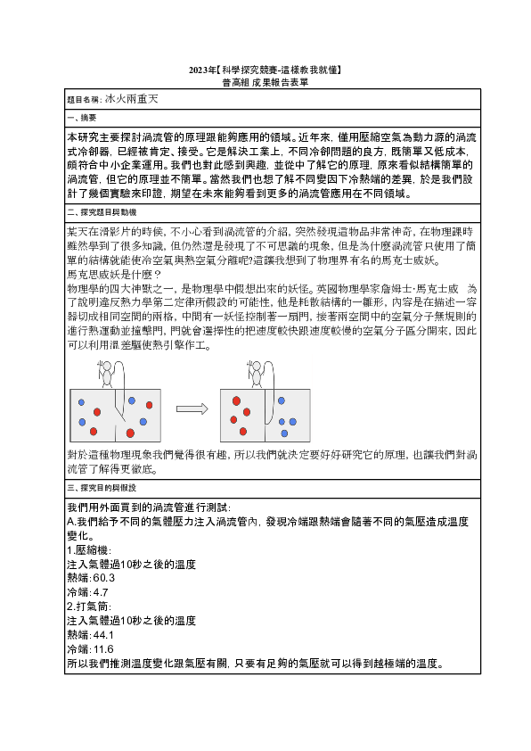 C0574_冰火兩重天